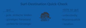 Surf Destination Sri Lanka