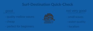 Surf Destination Sri Lanka