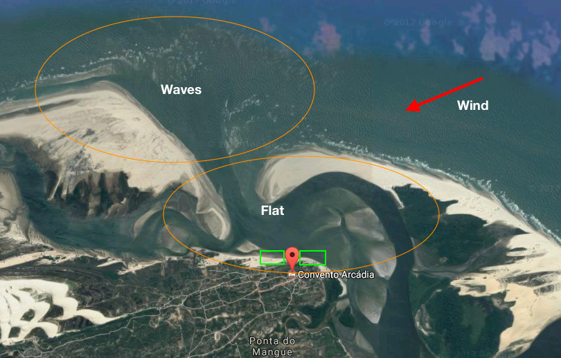 kitesurfen in Brasilien